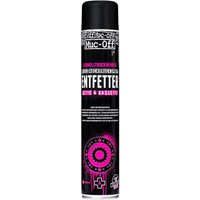 Muc-Off HP Quick Drying Degreaser